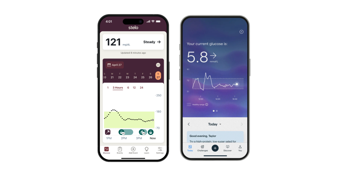Dexcom Stelo vs Abbott Lingo: An Unsponsored Comparison